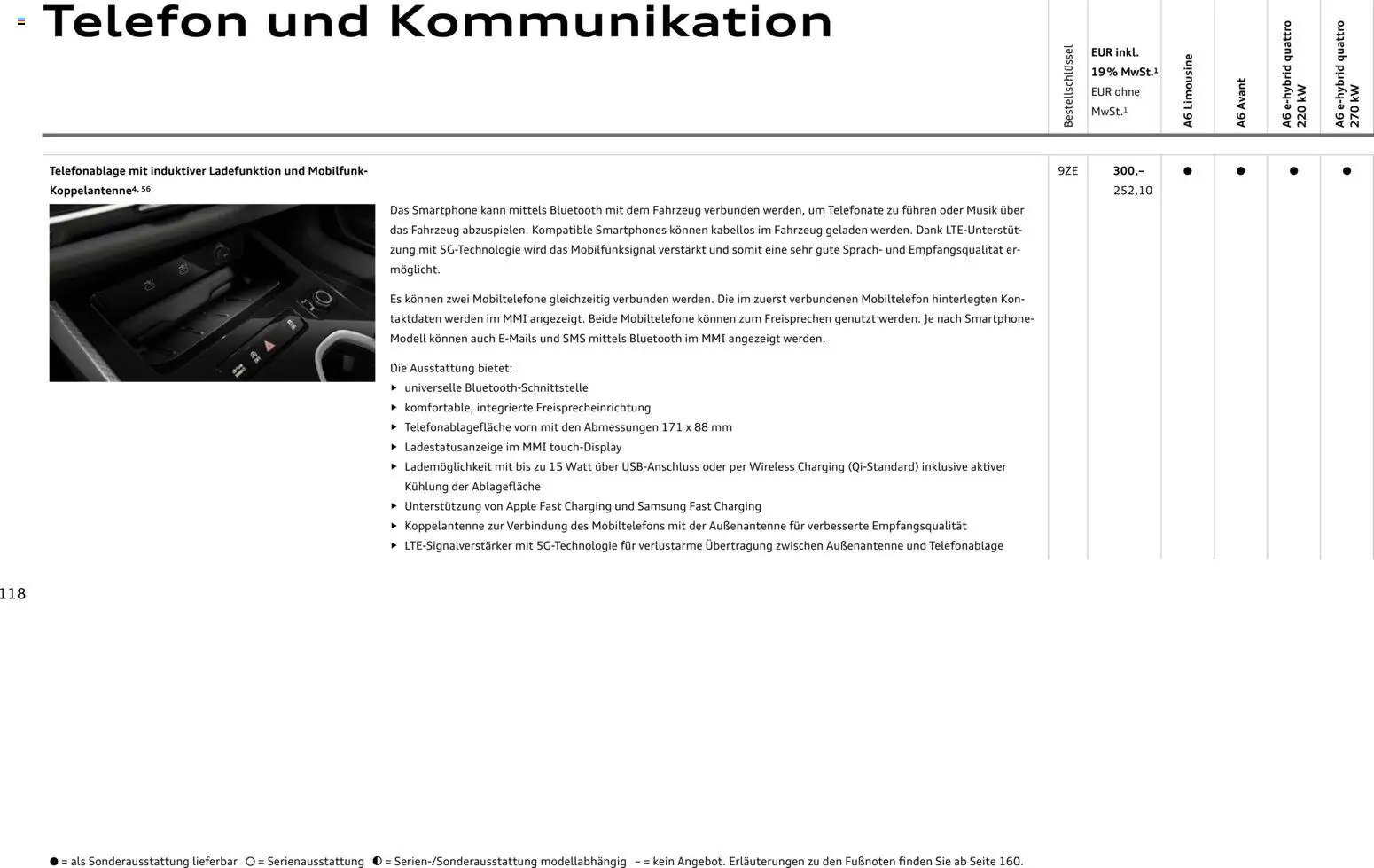 Audi A6 (2025-10-28 - 2026-10-28)