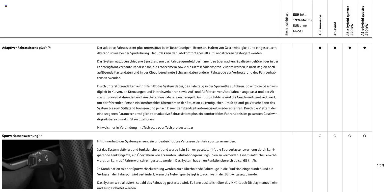 Audi A6 (2025-10-28 - 2026-10-28)