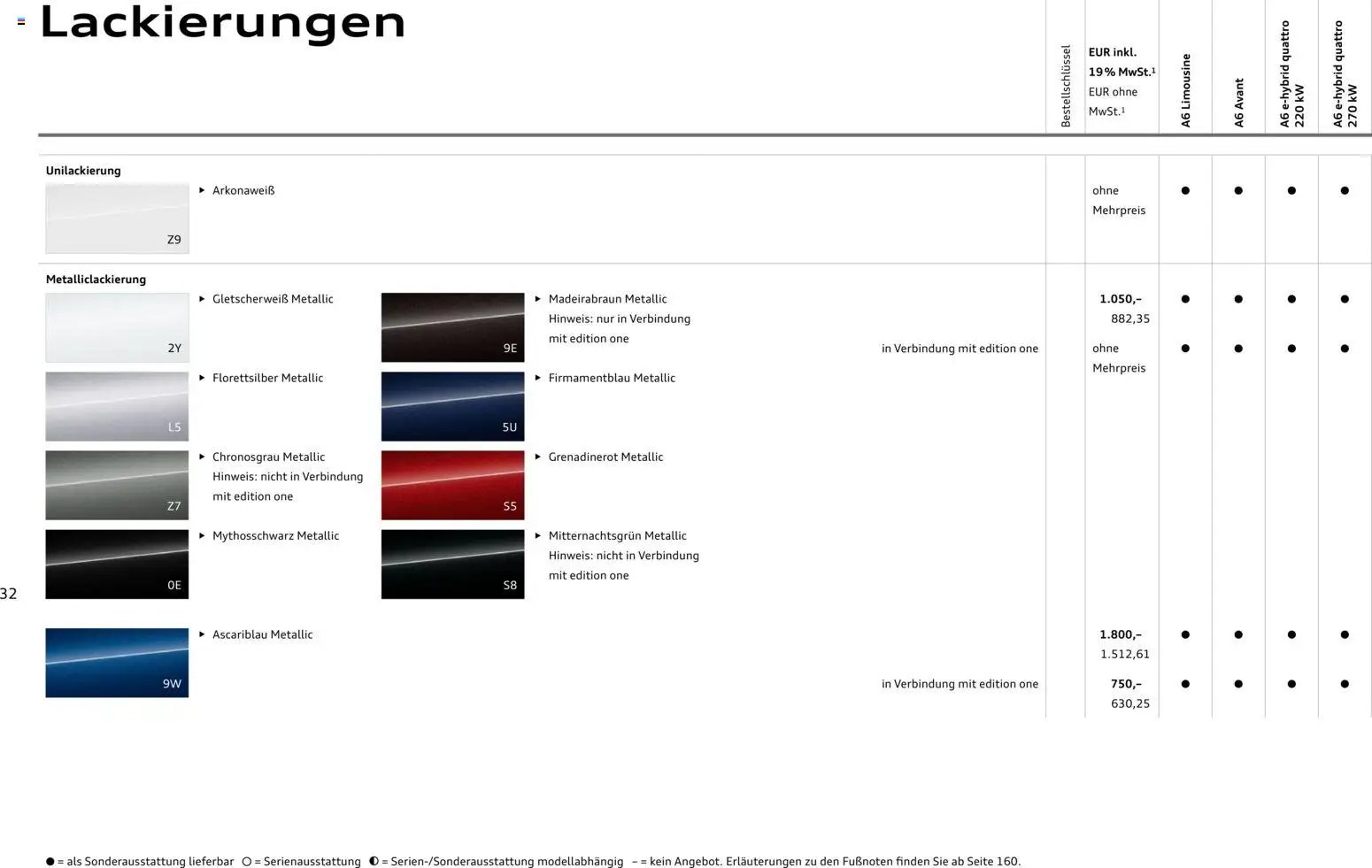 Audi A6 (2025-10-28 - 2026-10-28)
