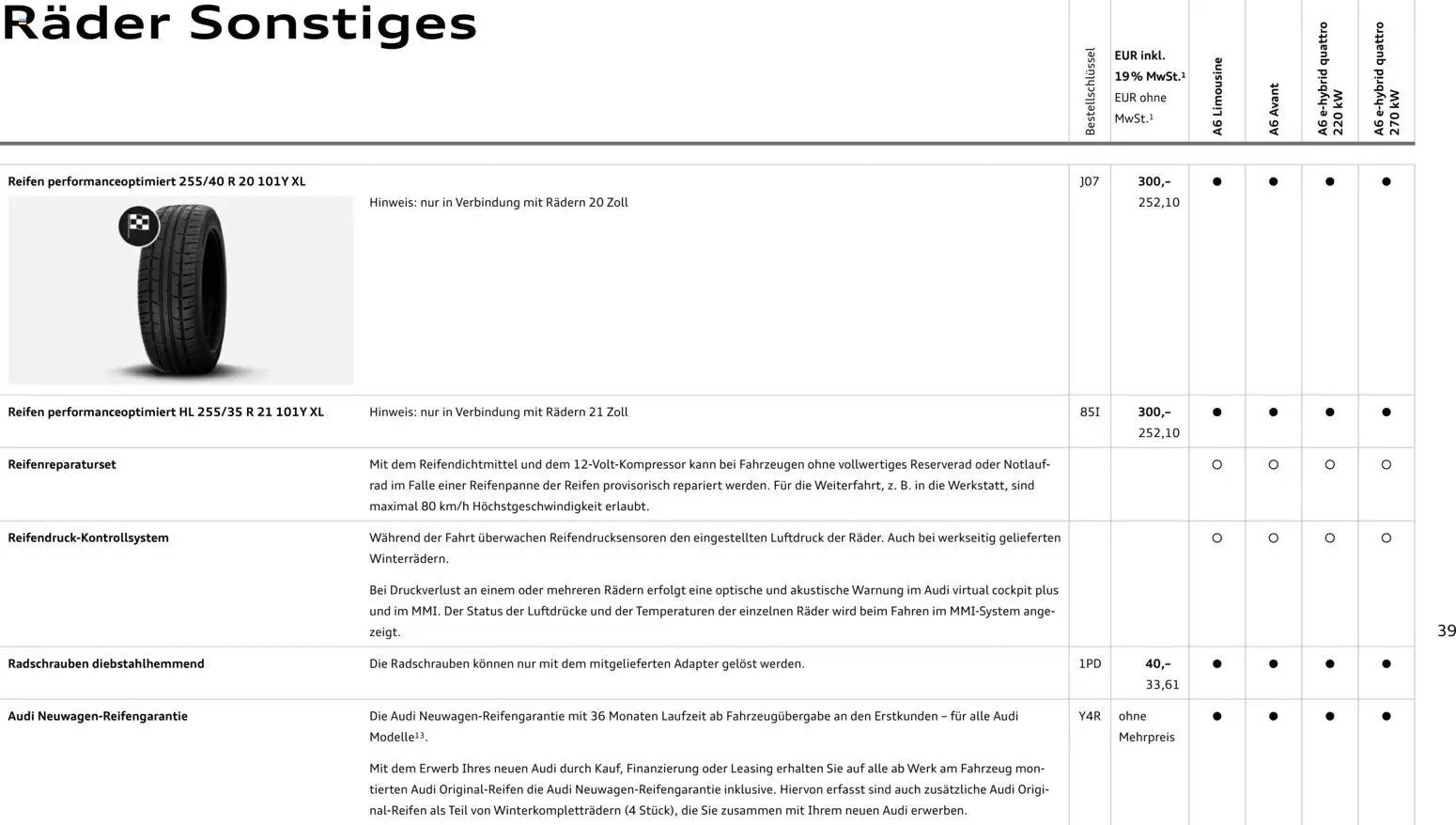 Audi A6 (2025-10-28 - 2026-10-28)