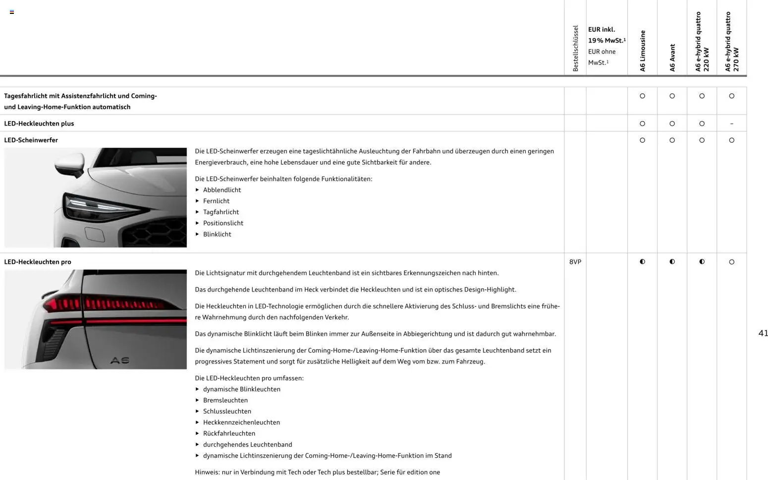 Audi A6 (2025-10-28 - 2026-10-28)