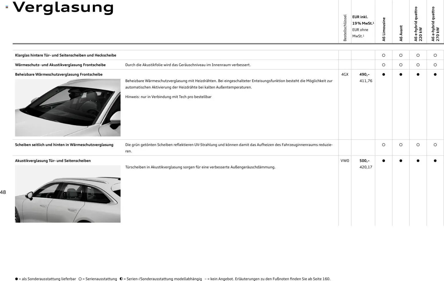 Audi A6 (2025-10-28 - 2026-10-28)