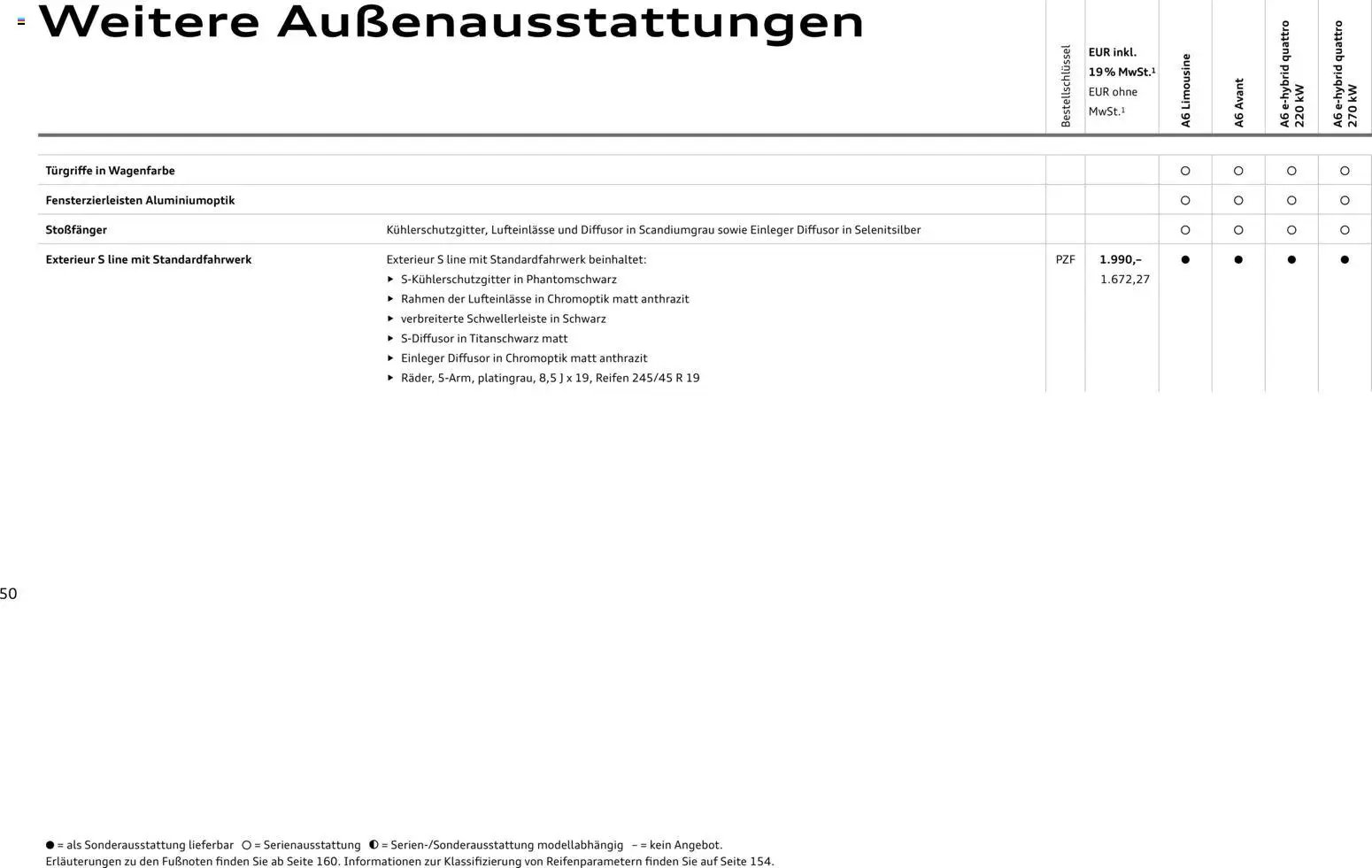 Audi A6 (2025-10-28 - 2026-10-28)