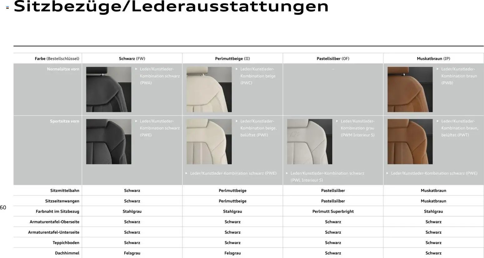 Audi A6 (2025-10-28 - 2026-10-28)