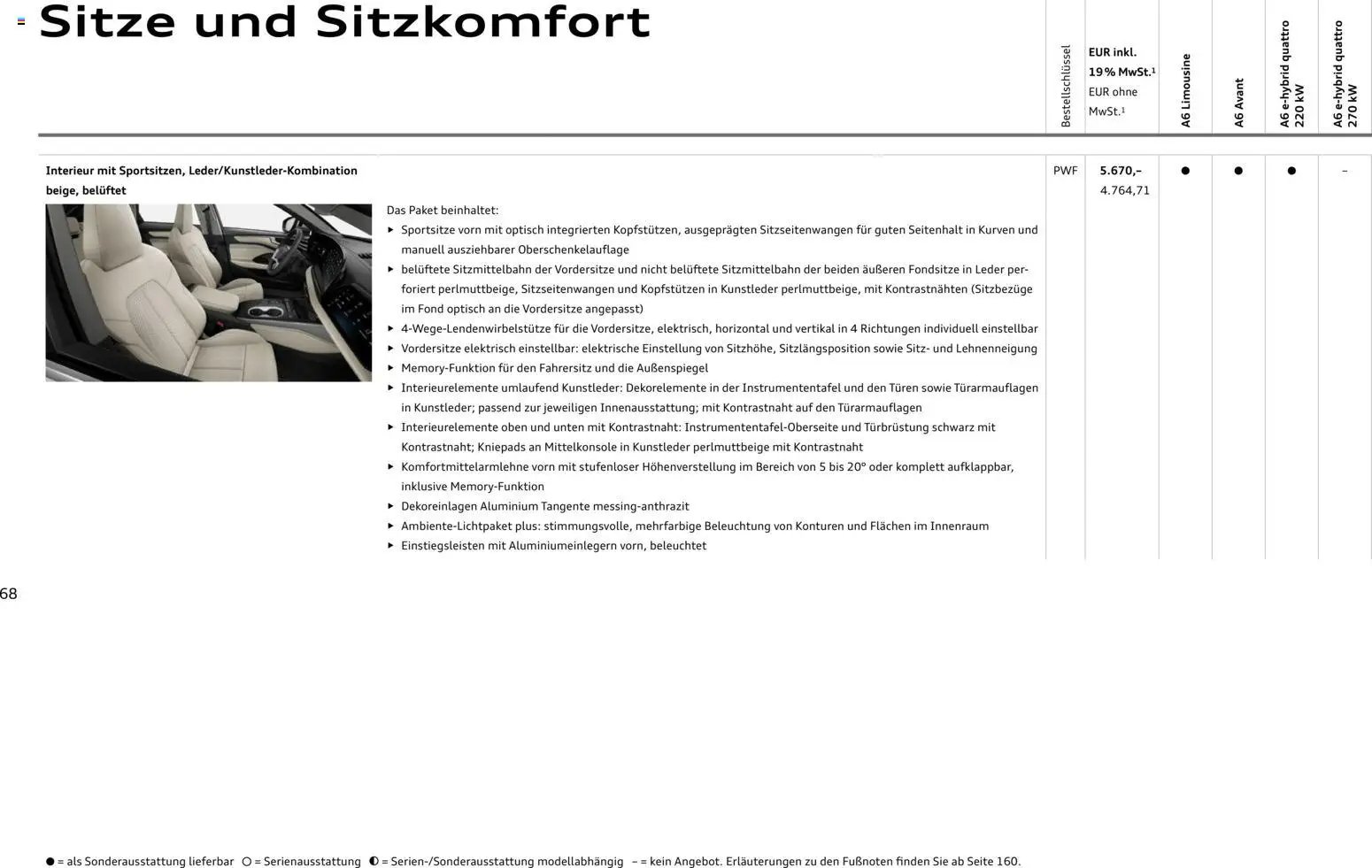 Audi A6 (2025-10-28 - 2026-10-28)