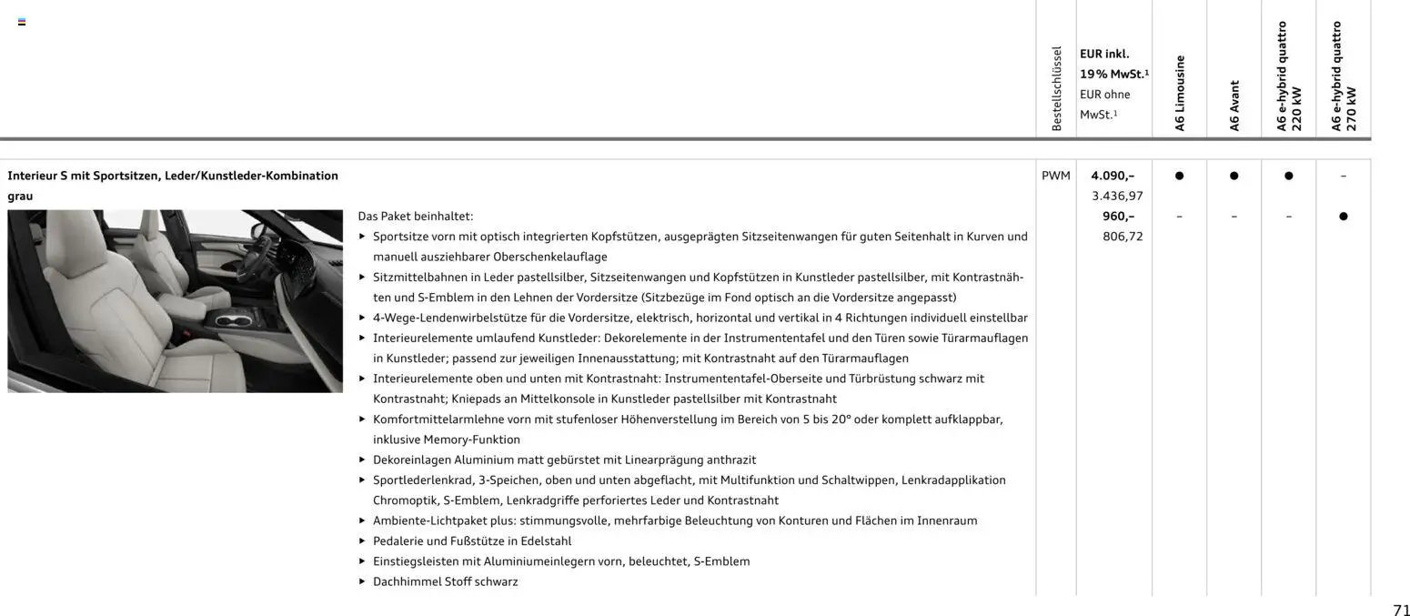 Audi A6 (2025-10-28 - 2026-10-28)