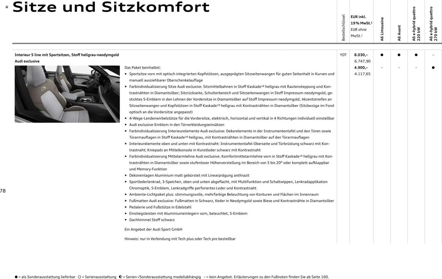 Audi A6 (2025-10-28 - 2026-10-28)