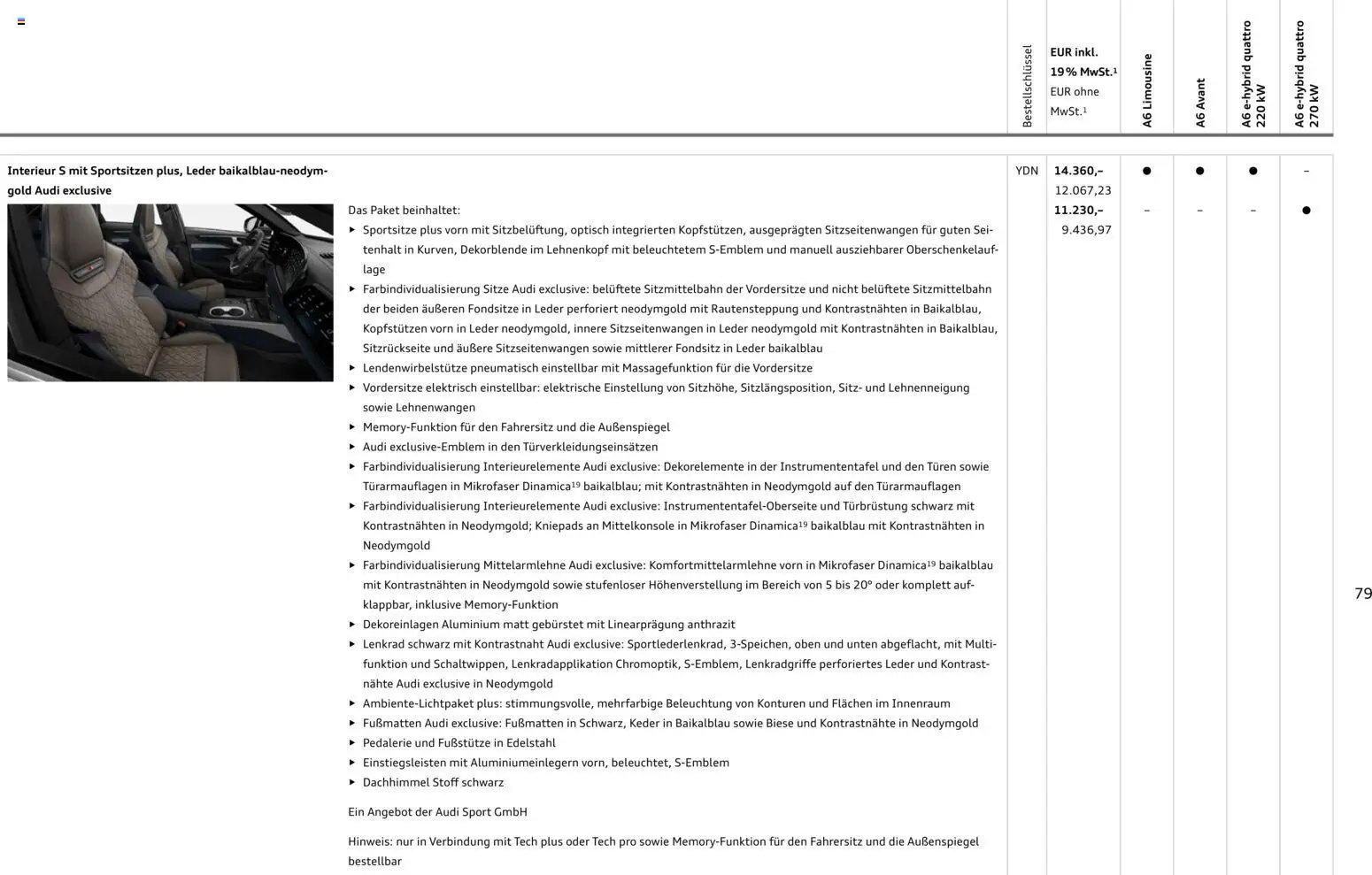 Audi A6 (2025-10-28 - 2026-10-28)
