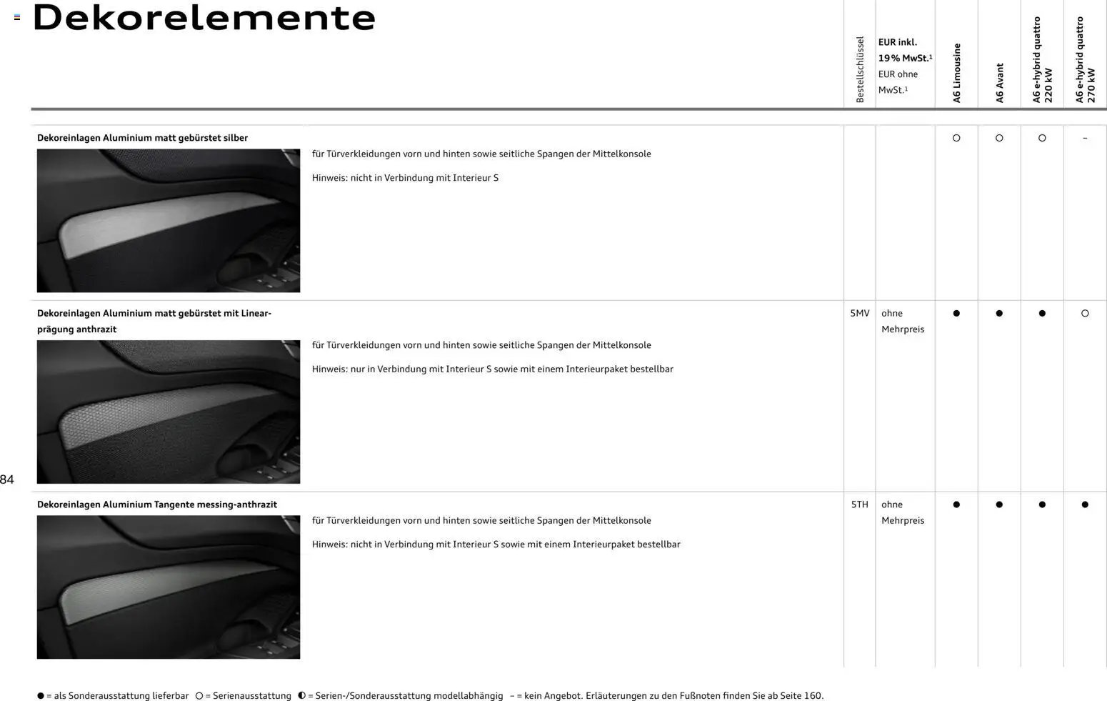 Audi A6 (2025-10-28 - 2026-10-28)
