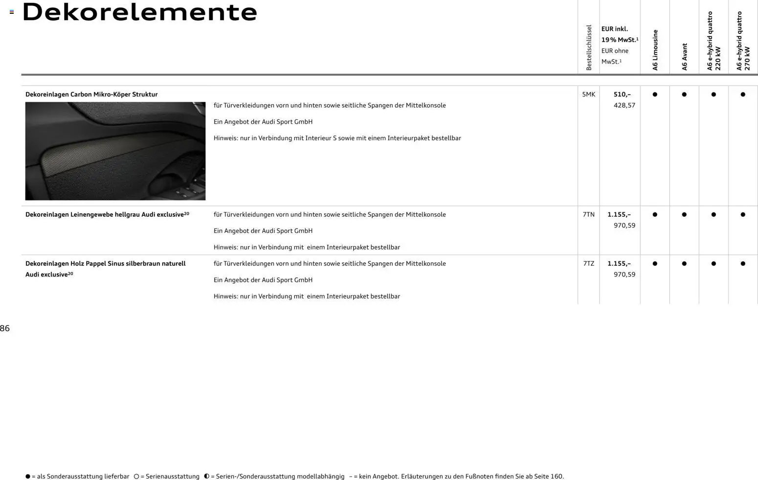 Audi A6 (2025-10-28 - 2026-10-28)