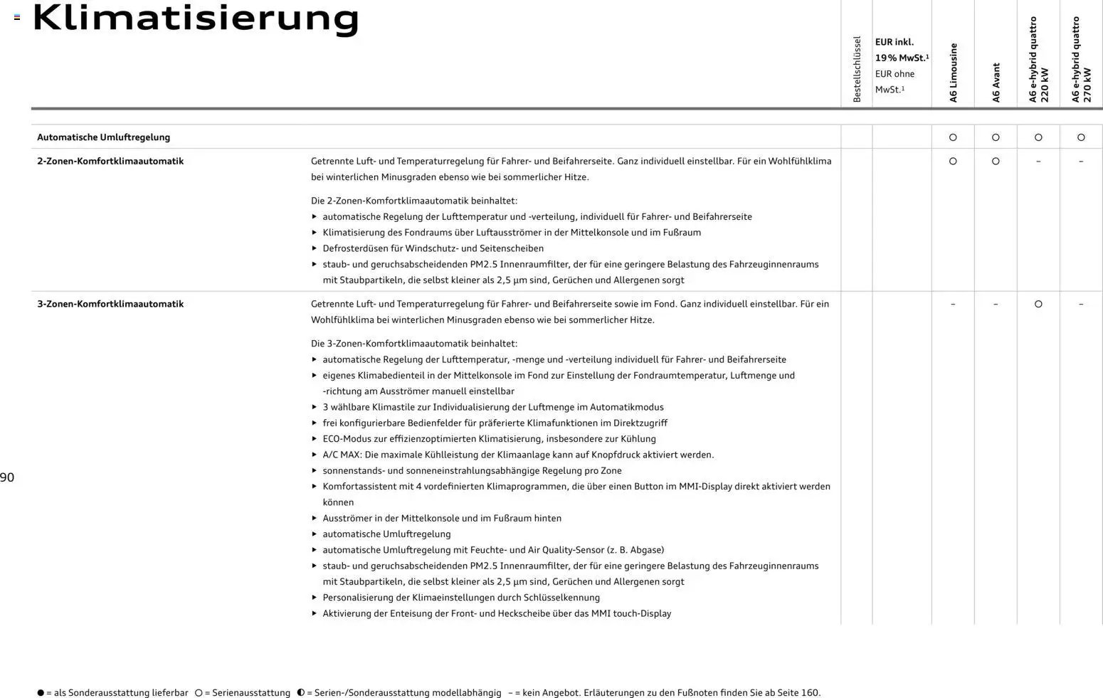 Audi A6 (2025-10-28 - 2026-10-28)