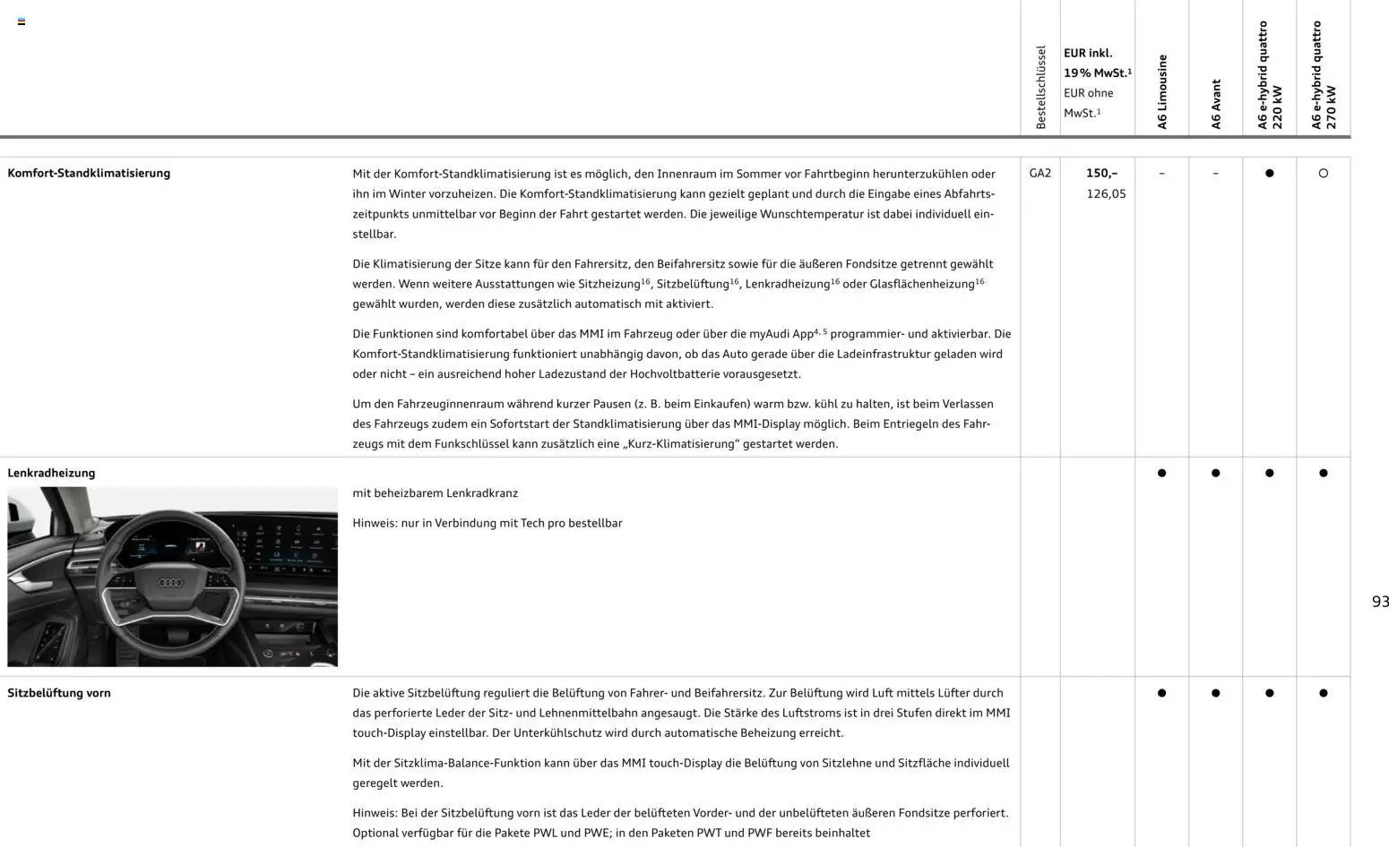 Audi A6 (2025-10-28 - 2026-10-28)