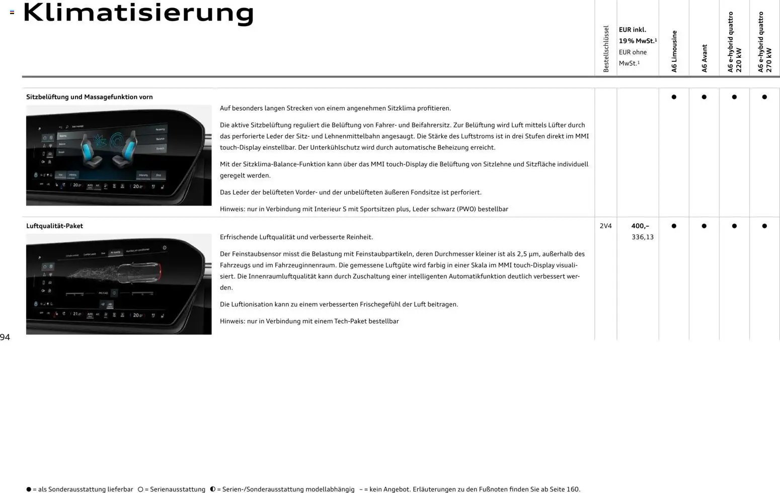 Audi A6 (2025-10-28 - 2026-10-28)