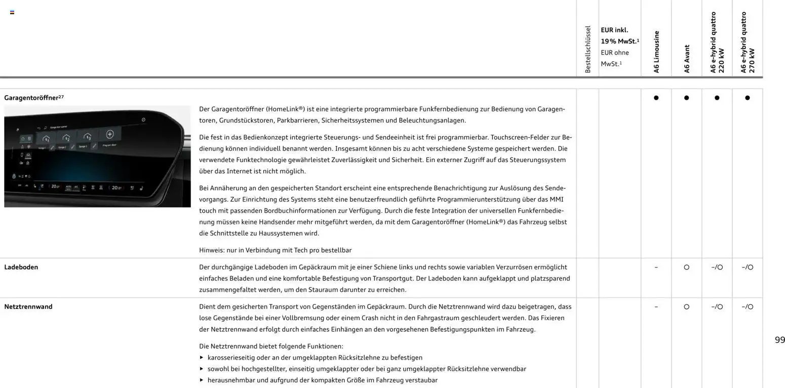 Audi A6 (2025-10-28 - 2026-10-28)