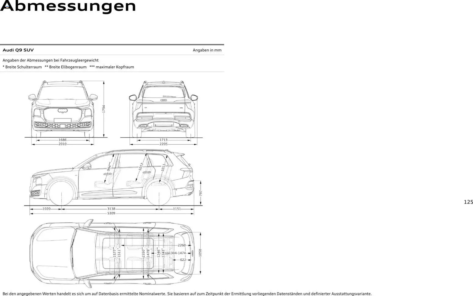 Audi Q9
