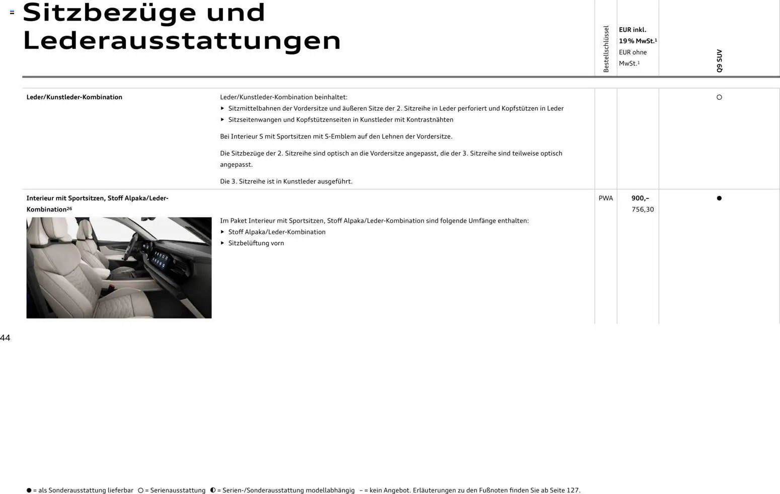 Audi Q9