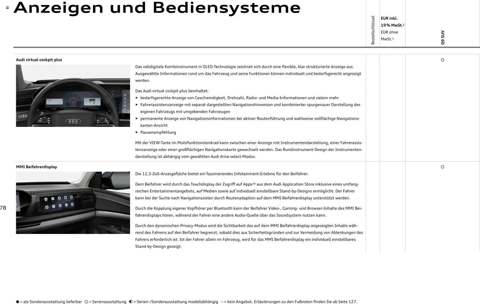 Audi Q9