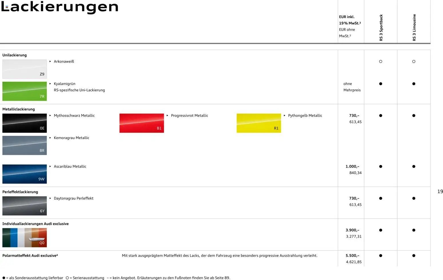 Audi RS 3 Sportback / RS 3 Limousine