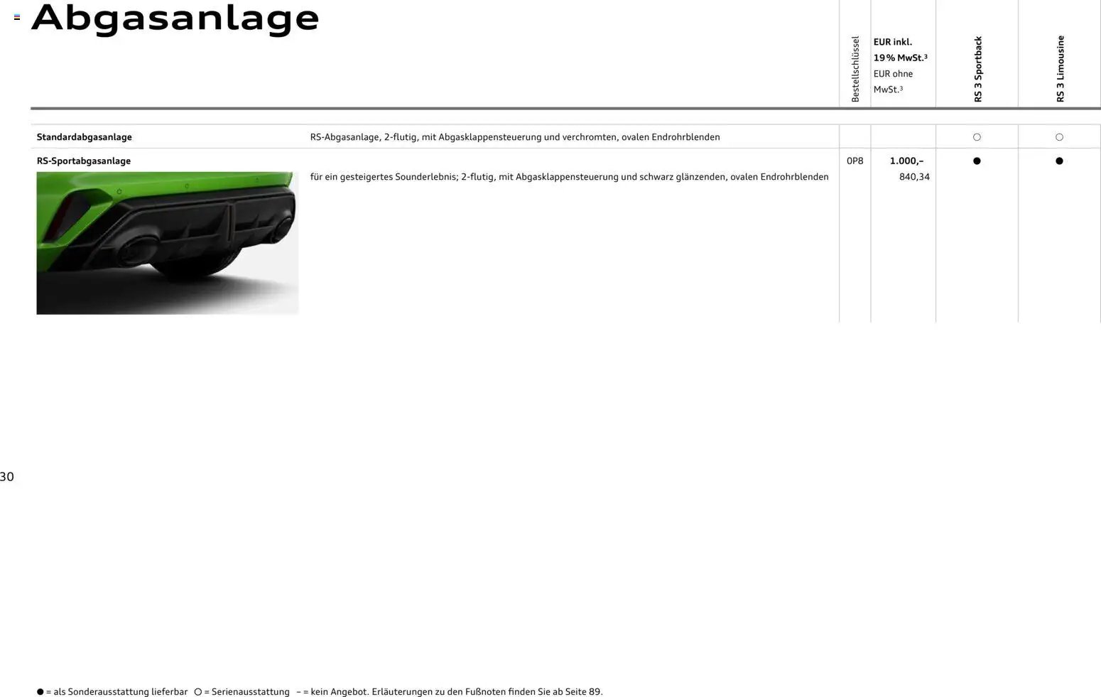 Audi RS 3 Sportback / RS 3 Limousine (2025-10-28 - 2026-10-28)
