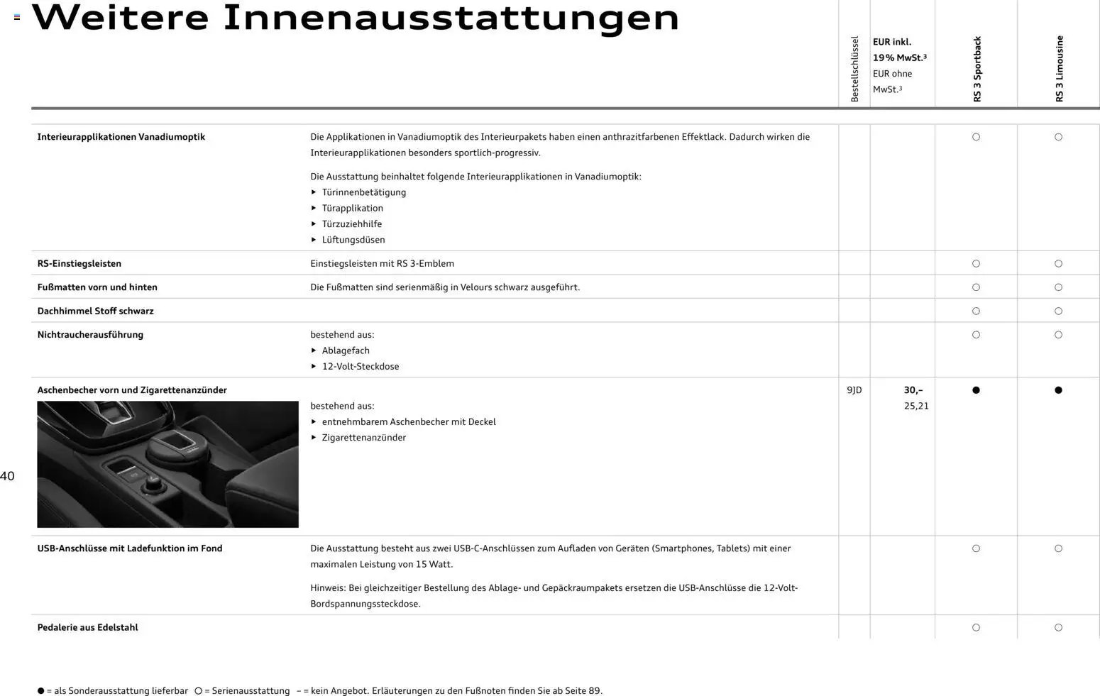 Audi RS 3 Sportback / RS 3 Limousine (2025-10-28 - 2026-10-28)