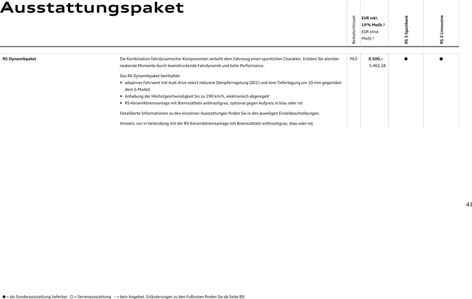 Audi RS 3 Sportback / RS 3 Limousine (2025-10-28 - 2026-10-28)