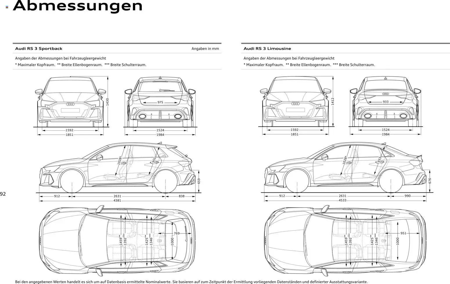 Audi RS 3 Sportback / RS 3 Limousine