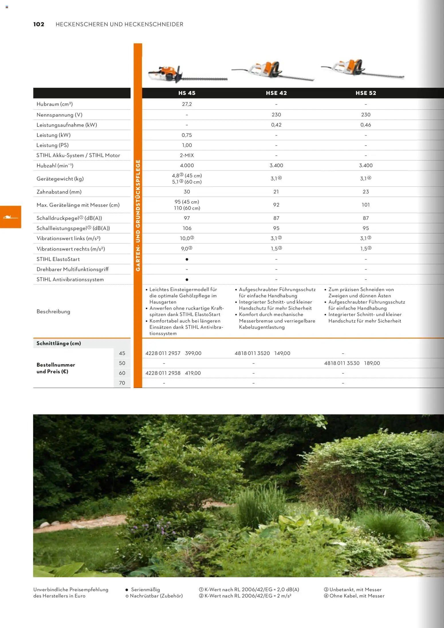STIHL Katalog (2026-01-01 - 2026-12-31)