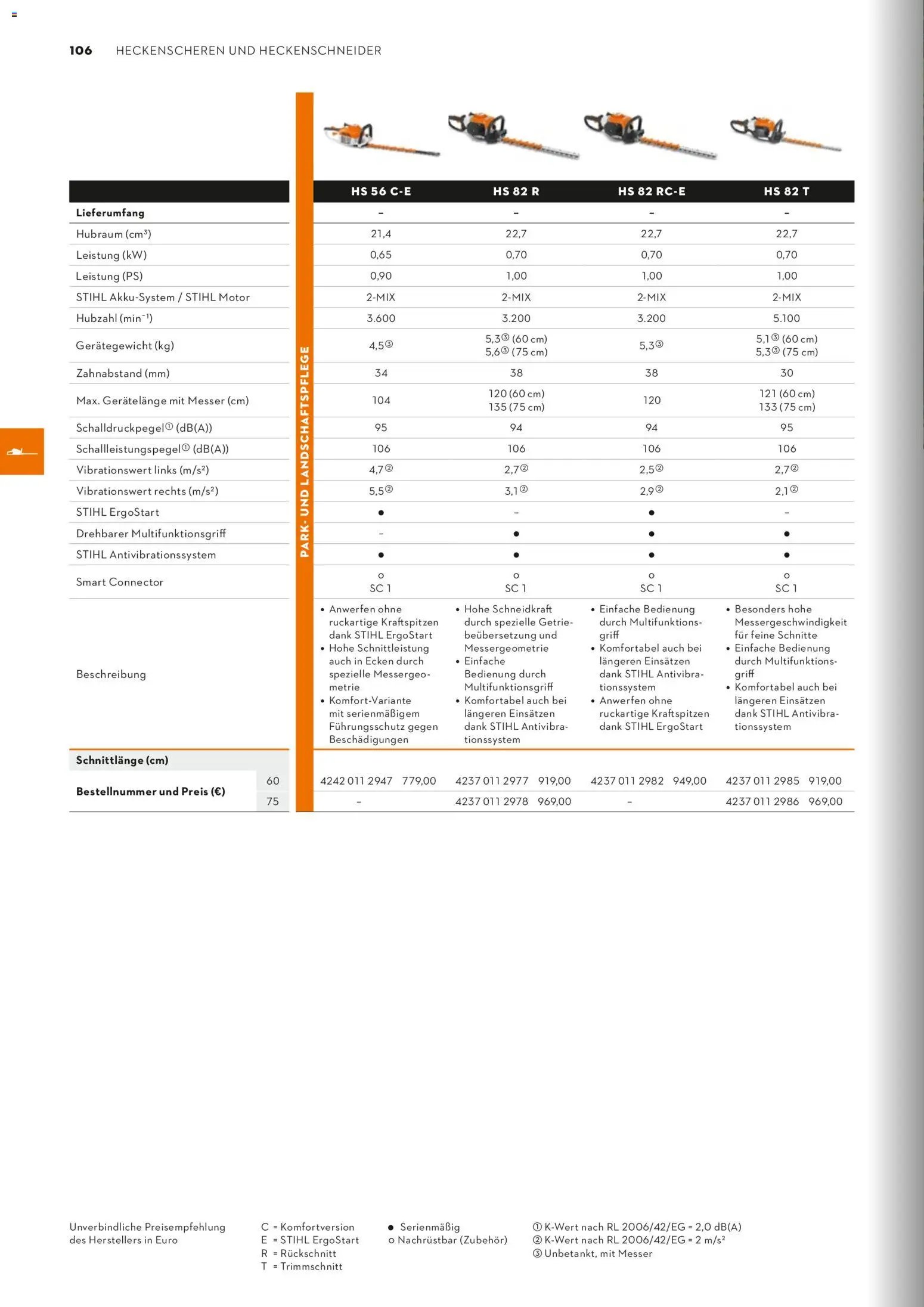STIHL Katalog (2026-01-01 - 2026-12-31)