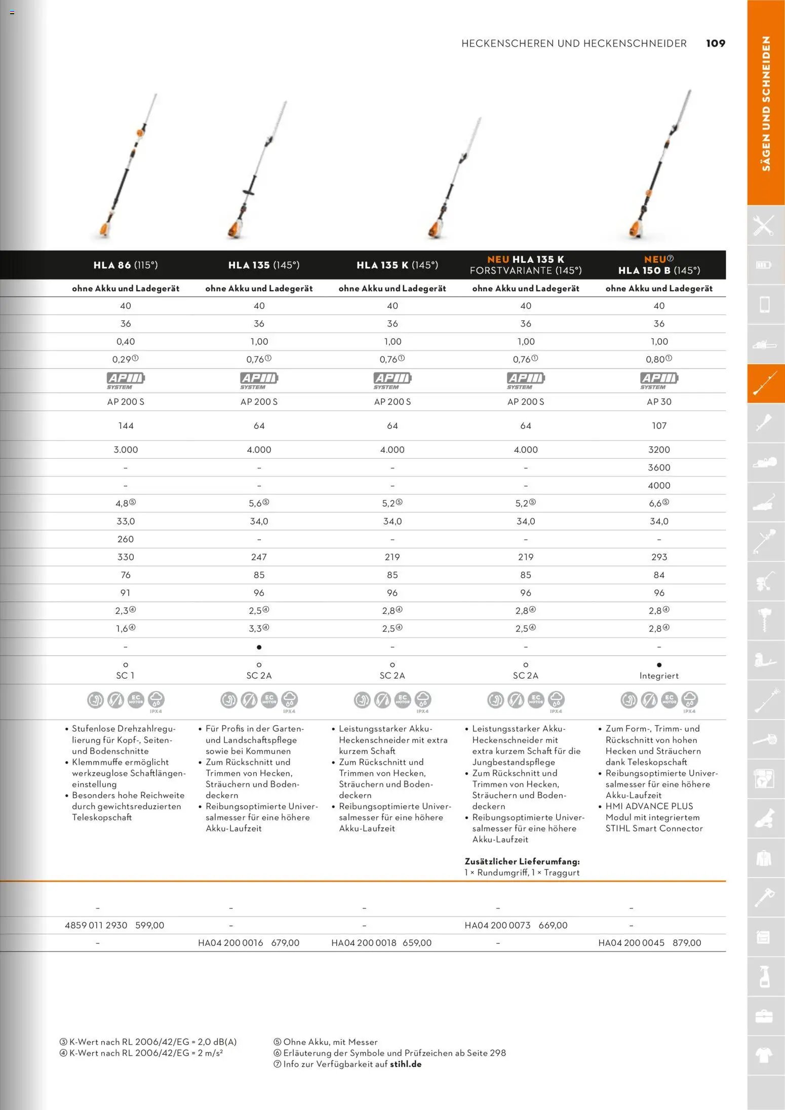 STIHL Katalog (2026-01-01 - 2026-12-31)