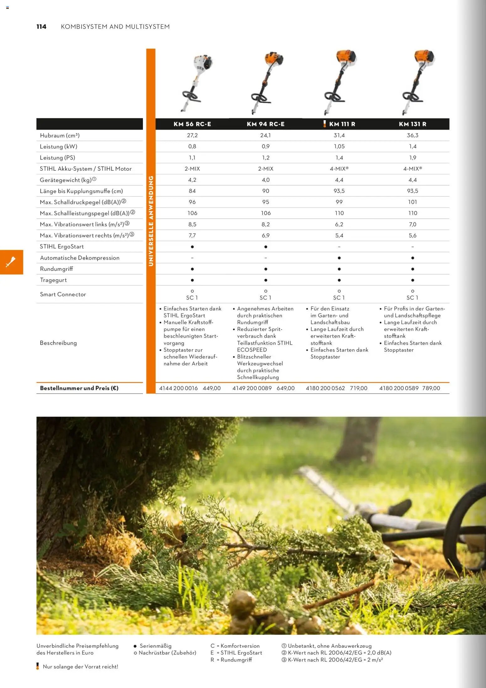STIHL Katalog (2026-01-01 - 2026-12-31)
