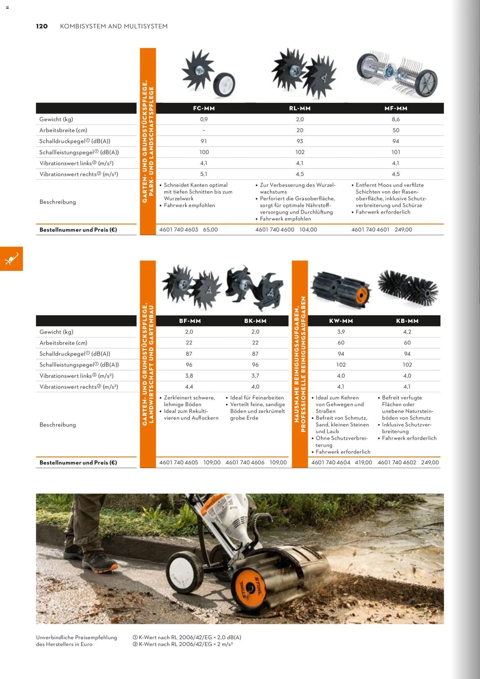 STIHL Katalog (2026-01-01 - 2026-12-31)
