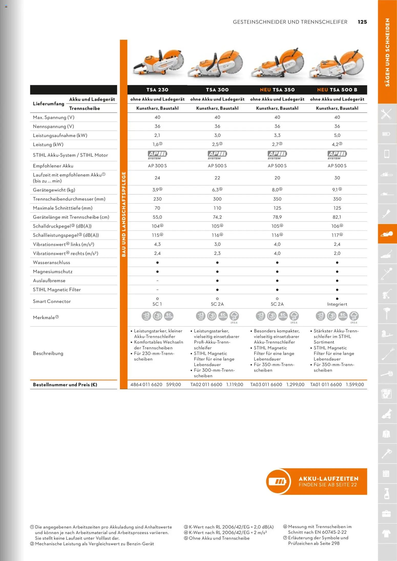 STIHL Katalog (2026-01-01 - 2026-12-31)