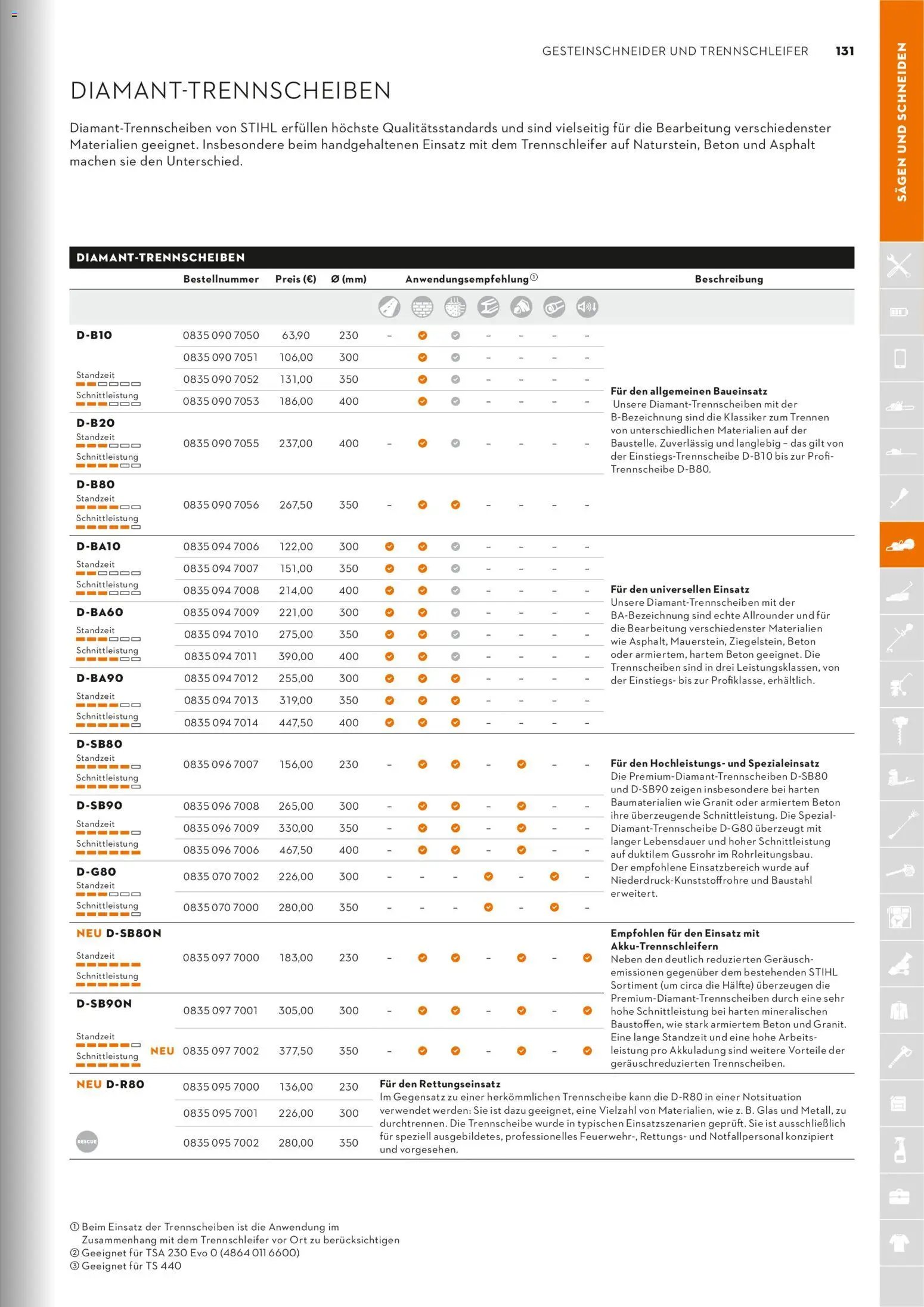 STIHL Katalog (2026-01-01 - 2026-12-31)