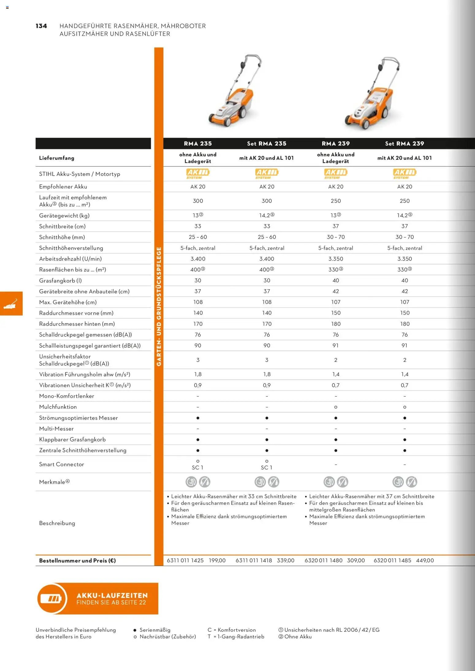 STIHL Katalog (2026-01-01 - 2026-12-31)