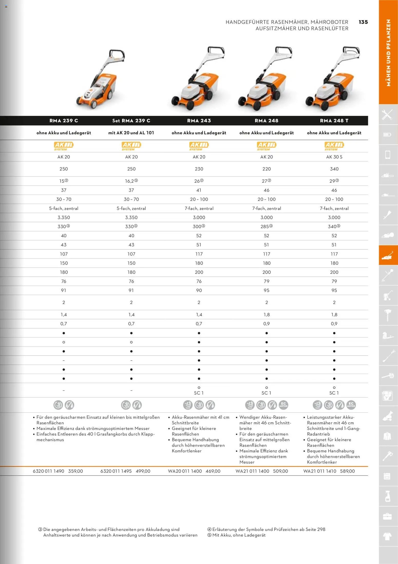 STIHL Katalog (2026-01-01 - 2026-12-31)