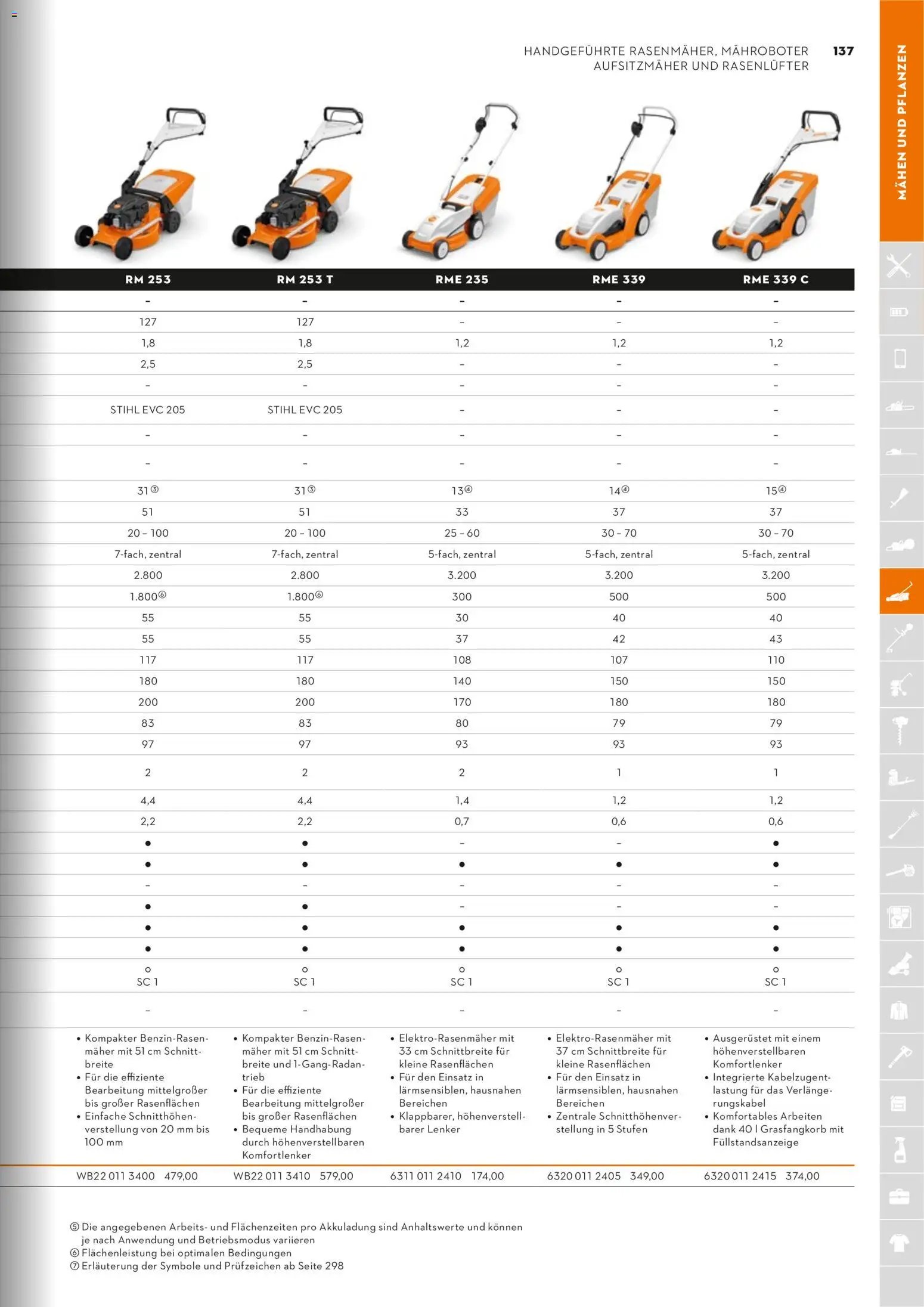 STIHL Katalog (2026-01-01 - 2026-12-31)