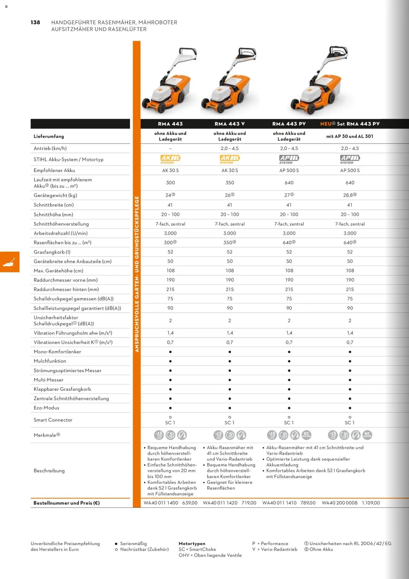 STIHL Katalog (2026-01-01 - 2026-12-31)