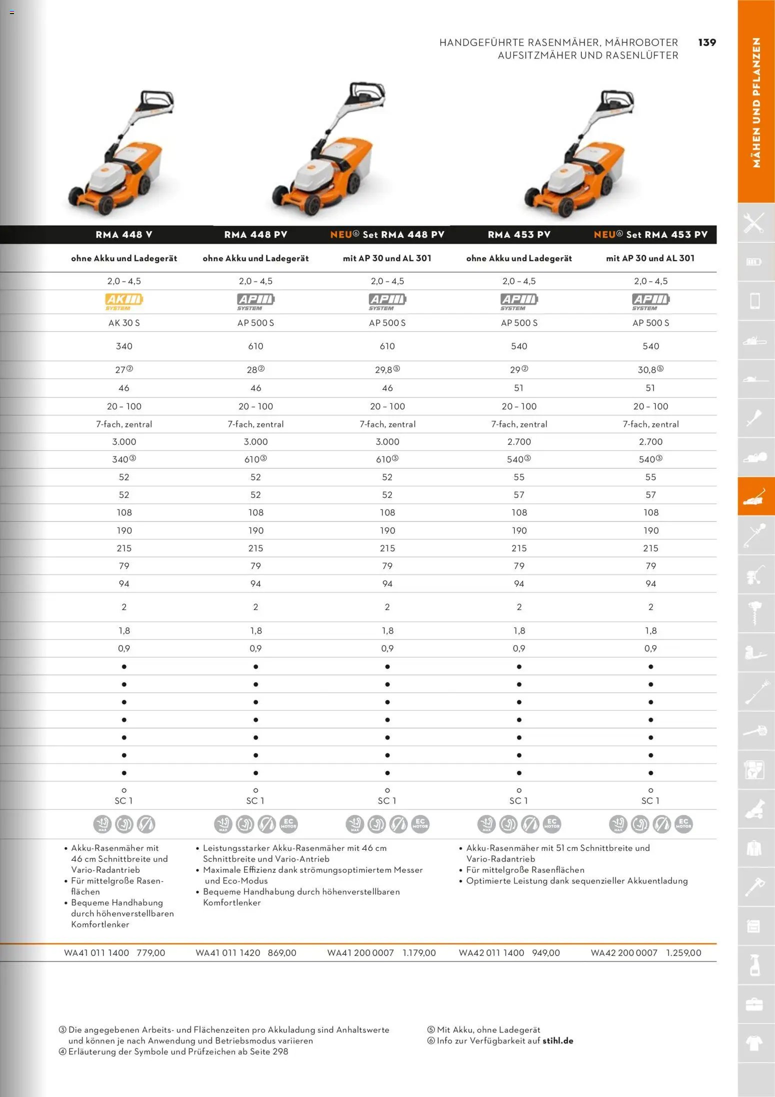 STIHL Katalog (2026-01-01 - 2026-12-31)