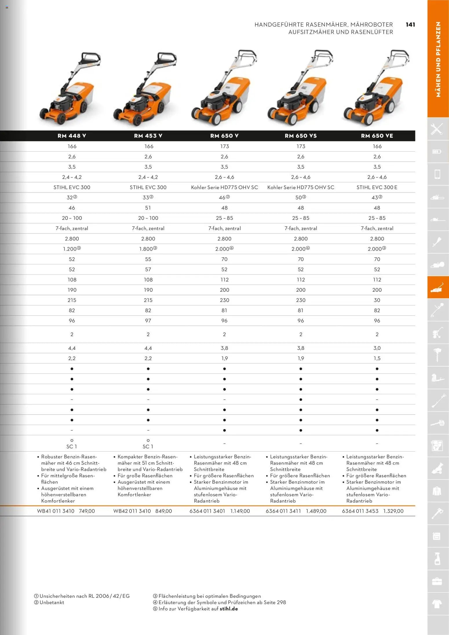 STIHL Katalog (2026-01-01 - 2026-12-31)