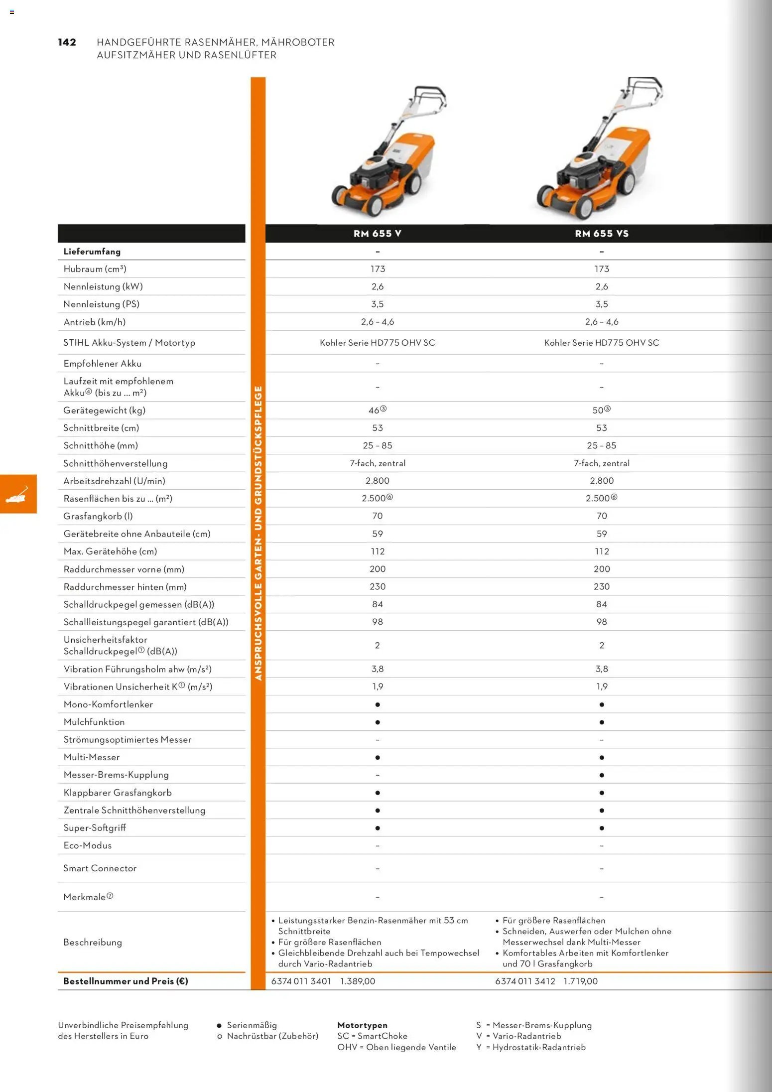 STIHL Katalog (2026-01-01 - 2026-12-31)