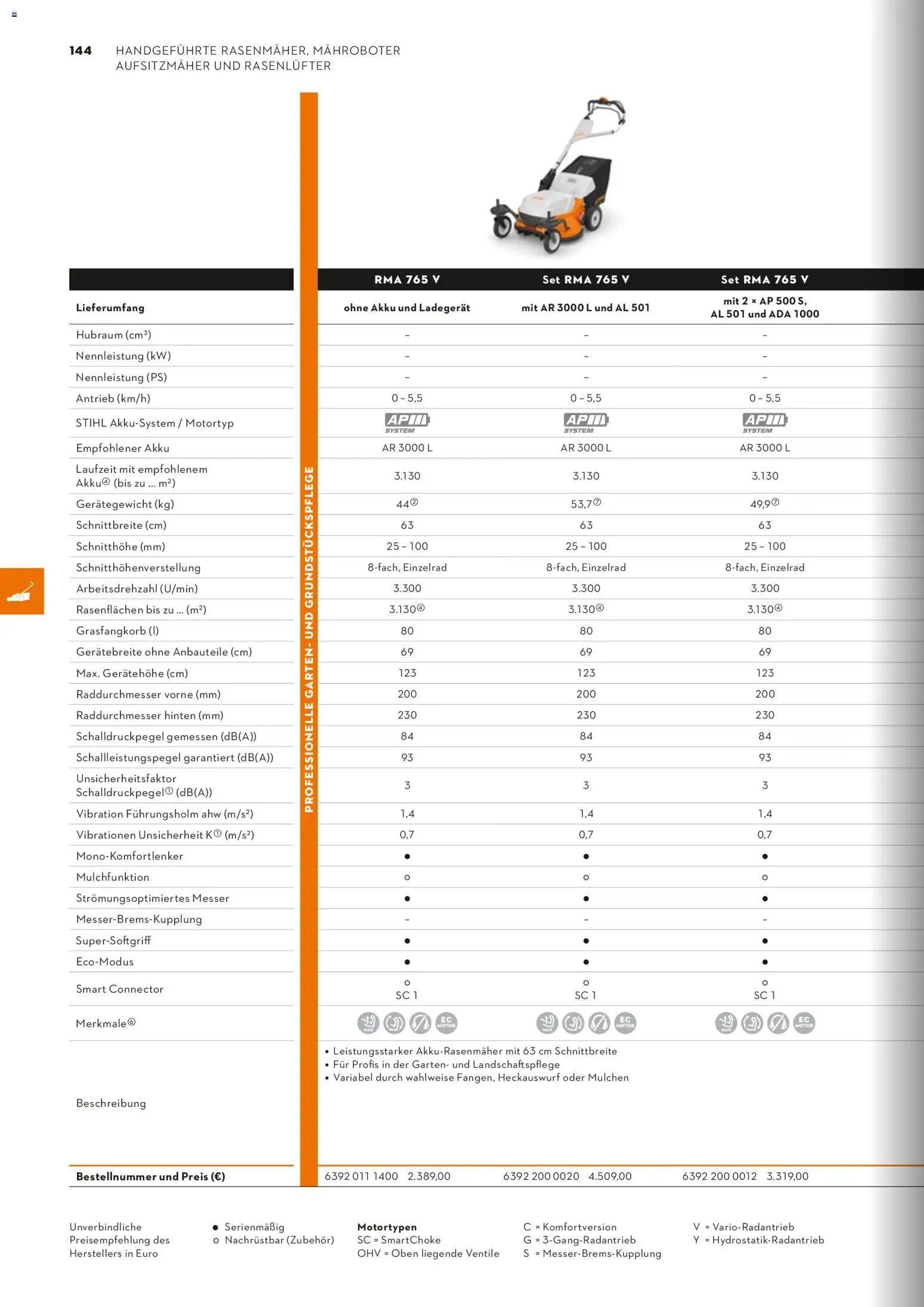 STIHL Katalog (2026-01-01 - 2026-12-31)