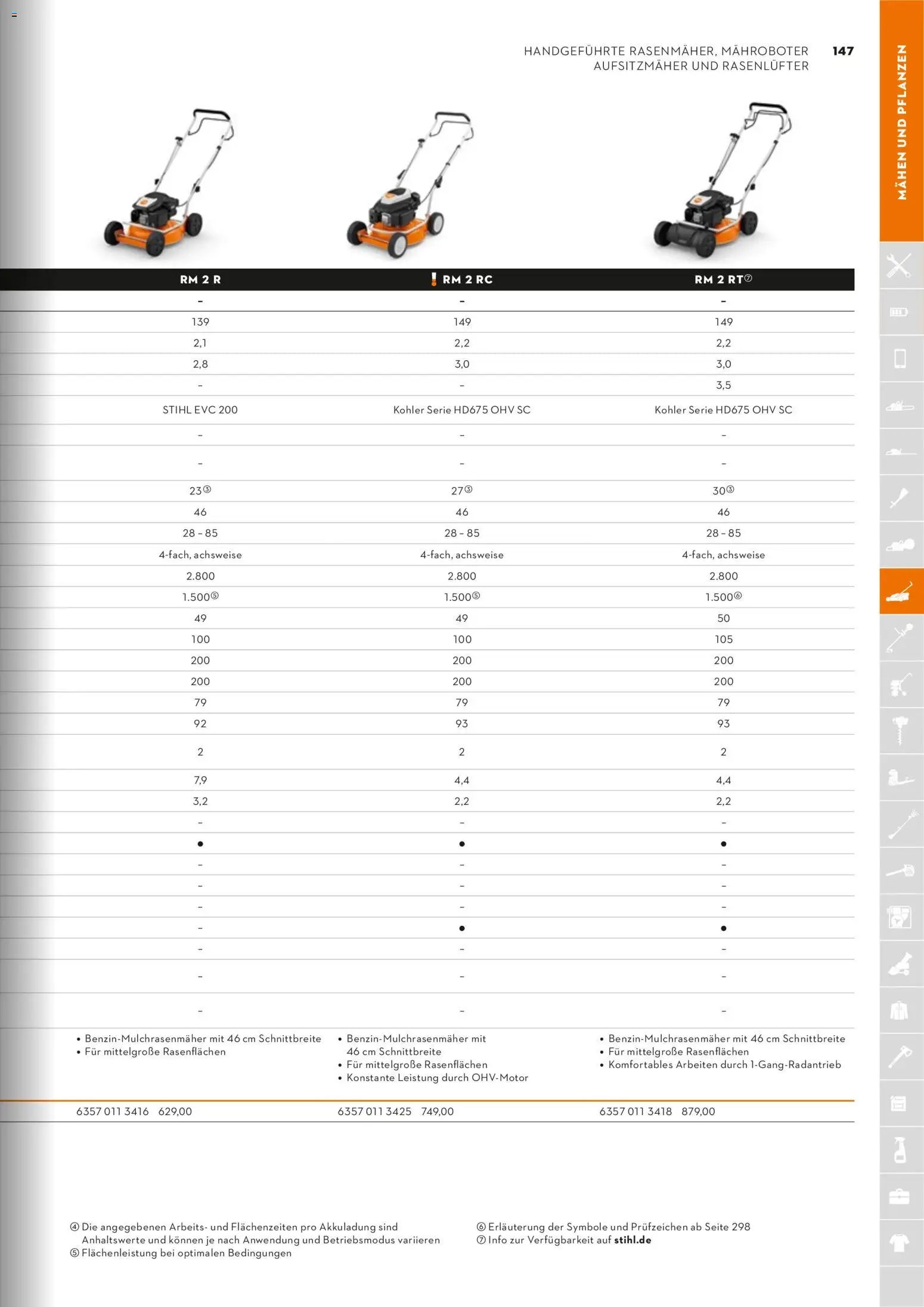 STIHL Katalog (2026-01-01 - 2026-12-31)