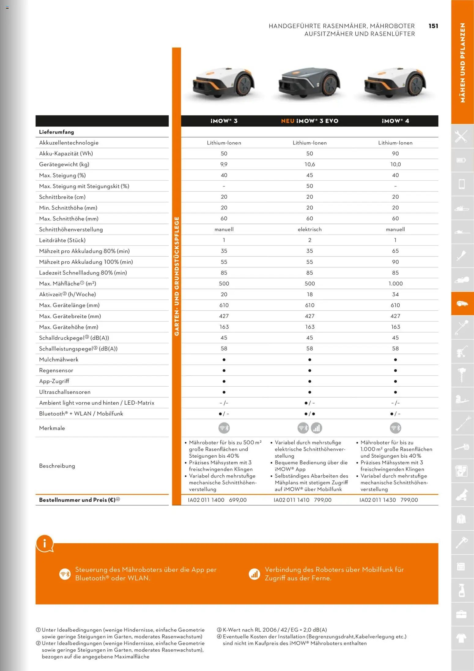 STIHL Katalog (2026-01-01 - 2026-12-31)