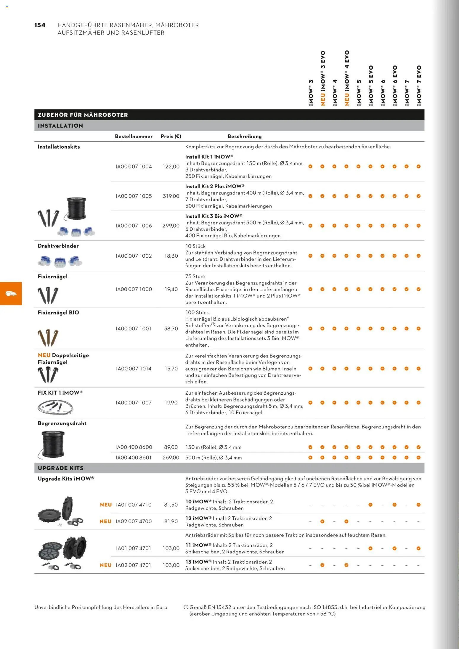 STIHL Katalog (2026-01-01 - 2026-12-31)