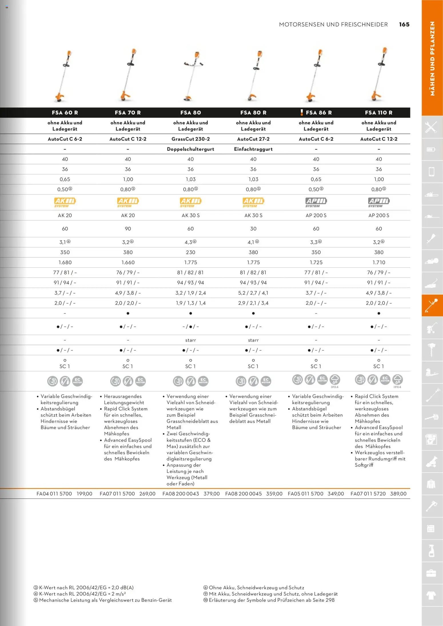 STIHL Katalog (2026-01-01 - 2026-12-31)