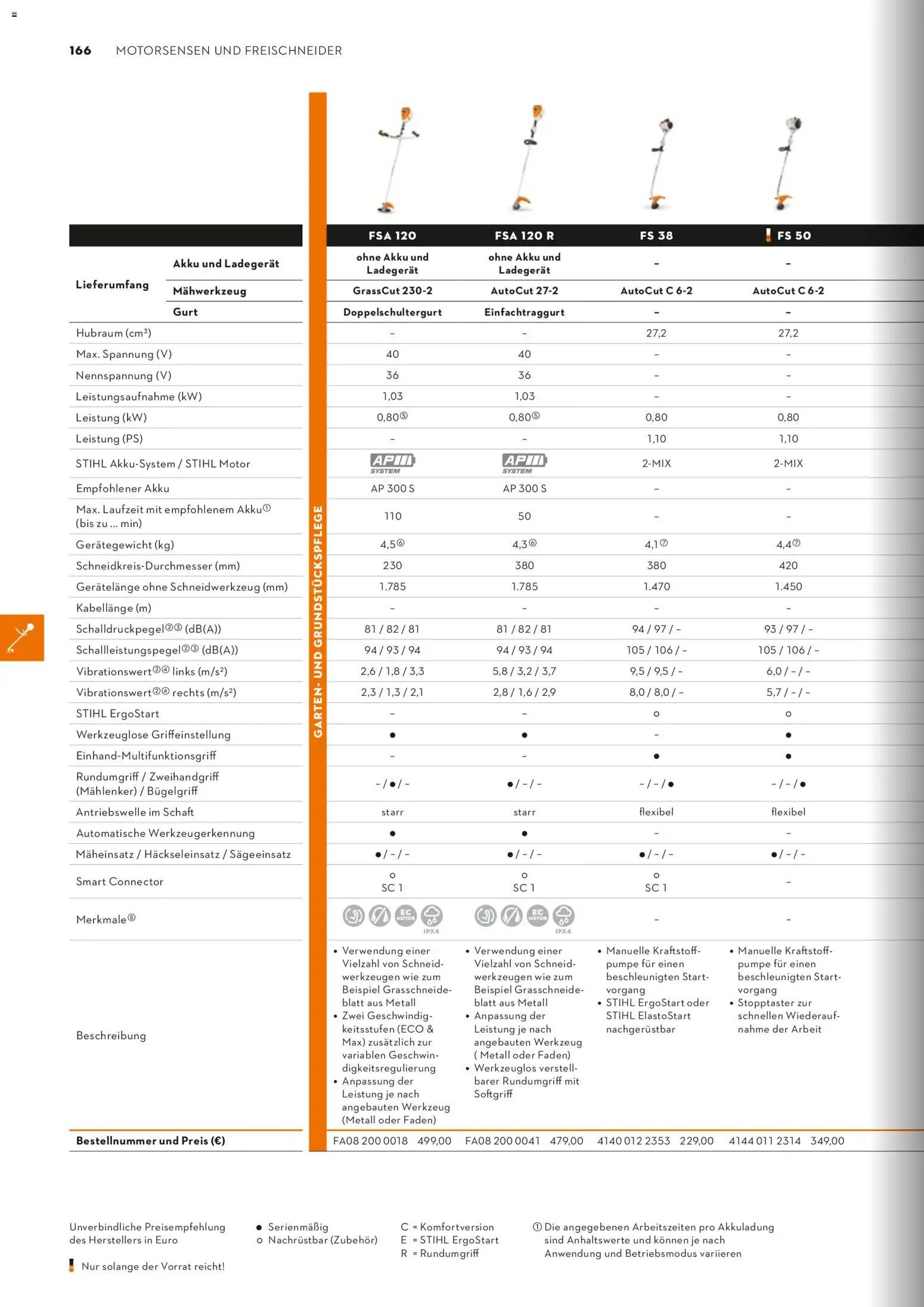 STIHL Katalog (2026-01-01 - 2026-12-31)