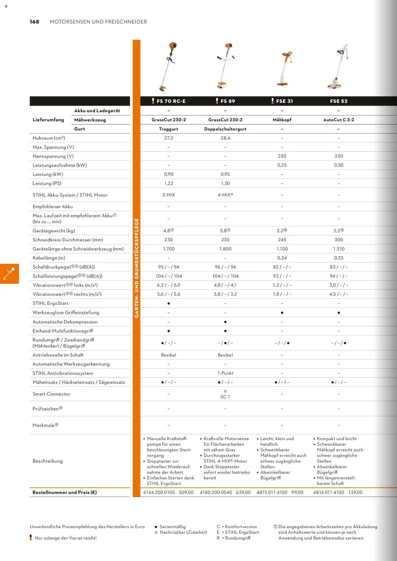STIHL Katalog (2026-01-01 - 2026-12-31)