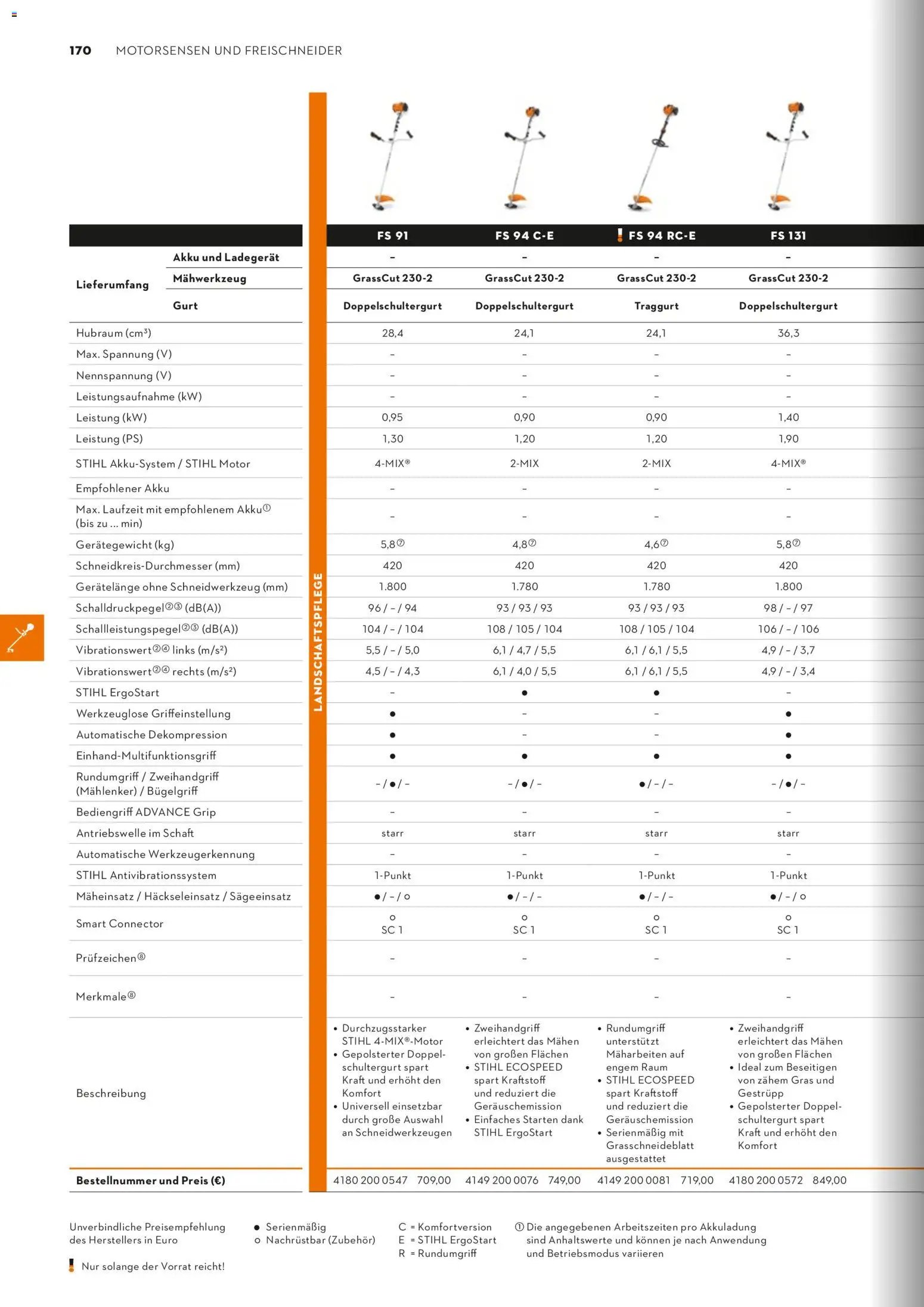 STIHL Katalog (2026-01-01 - 2026-12-31)