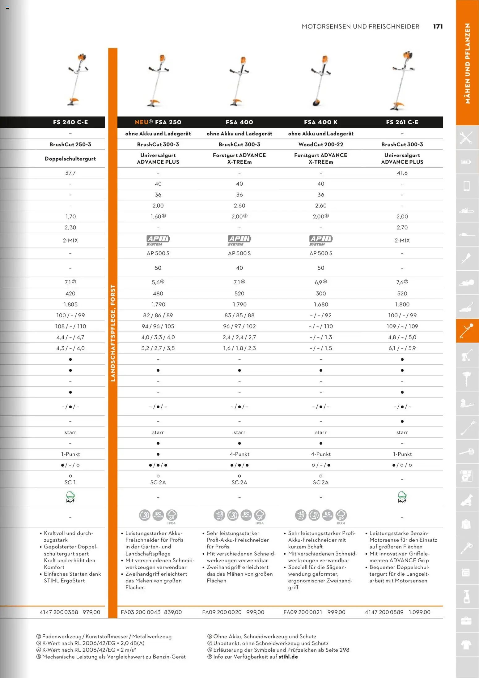 STIHL Katalog (2026-01-01 - 2026-12-31)