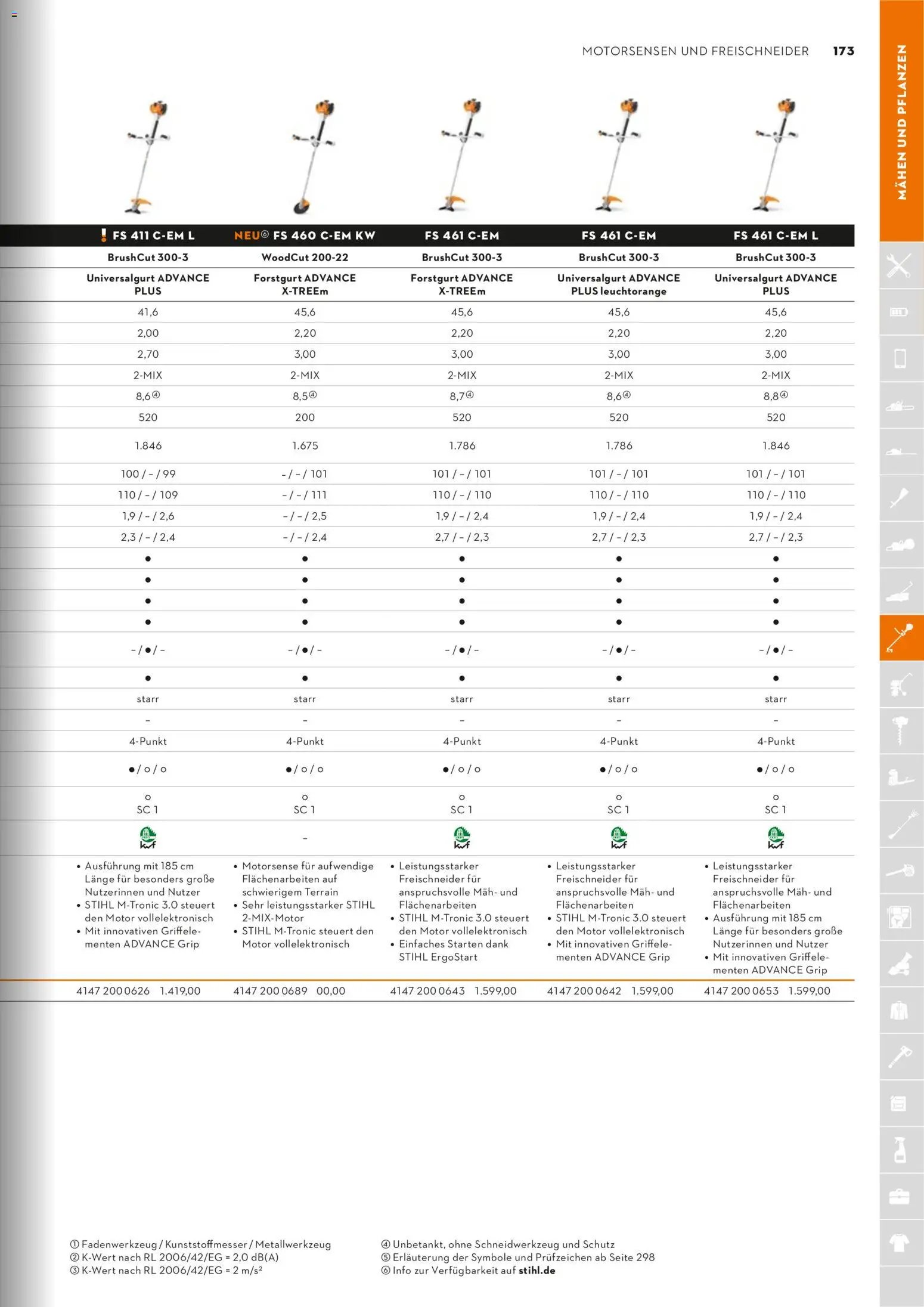 STIHL Katalog (2026-01-01 - 2026-12-31)